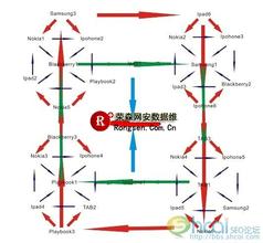 �������Ƽ�ǧ����Ƶ������߹�Я���򹫿�Ǳ��13�� �ڼ䲻�ϸ�������...